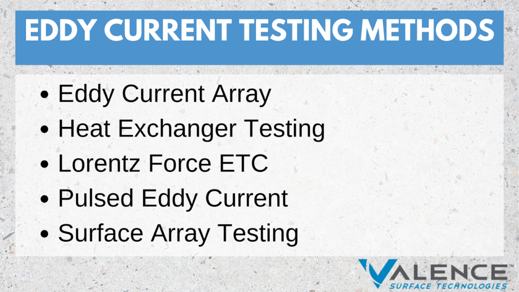 Eddy Current Testing Methods