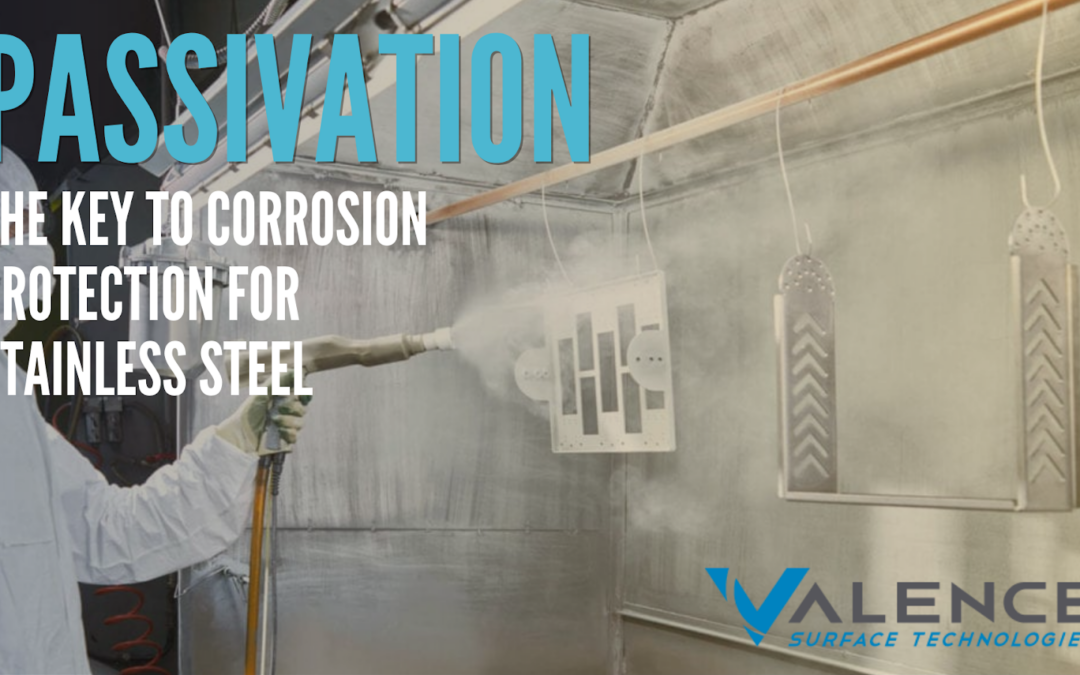 Passivation: The Key To Corrosion Protection For Stainless Steel